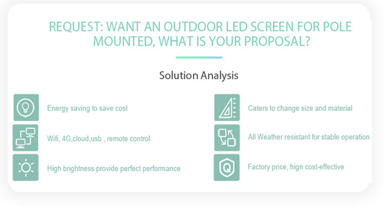 IP65 Rated P5 Slim LED Video Wall Panel For Outdoor And Indoor Stage Background