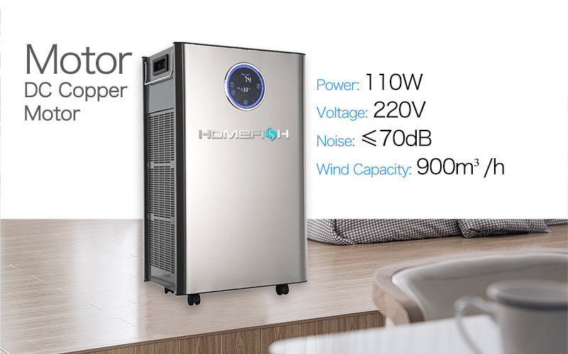 HOMEFISH 800m2/H Commercial Air Purifier With CADR 800 Fresh Healthy Air