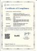 Shanghai Lipu Electric Lighting Co., Ltd. Certifications