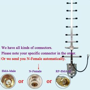 Quality China 868mhz directional wifi antenna high gain wireless outdoor yagi antenna 3.5mm fm antenna wholesale