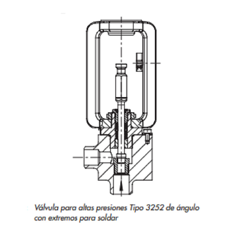 Class 300 - Class 2500 Pressure Pneumatic Ball Valve Compact Design ANSI Standard