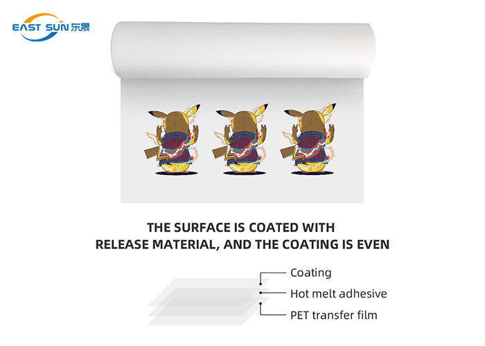 30cm DTF Printing Film