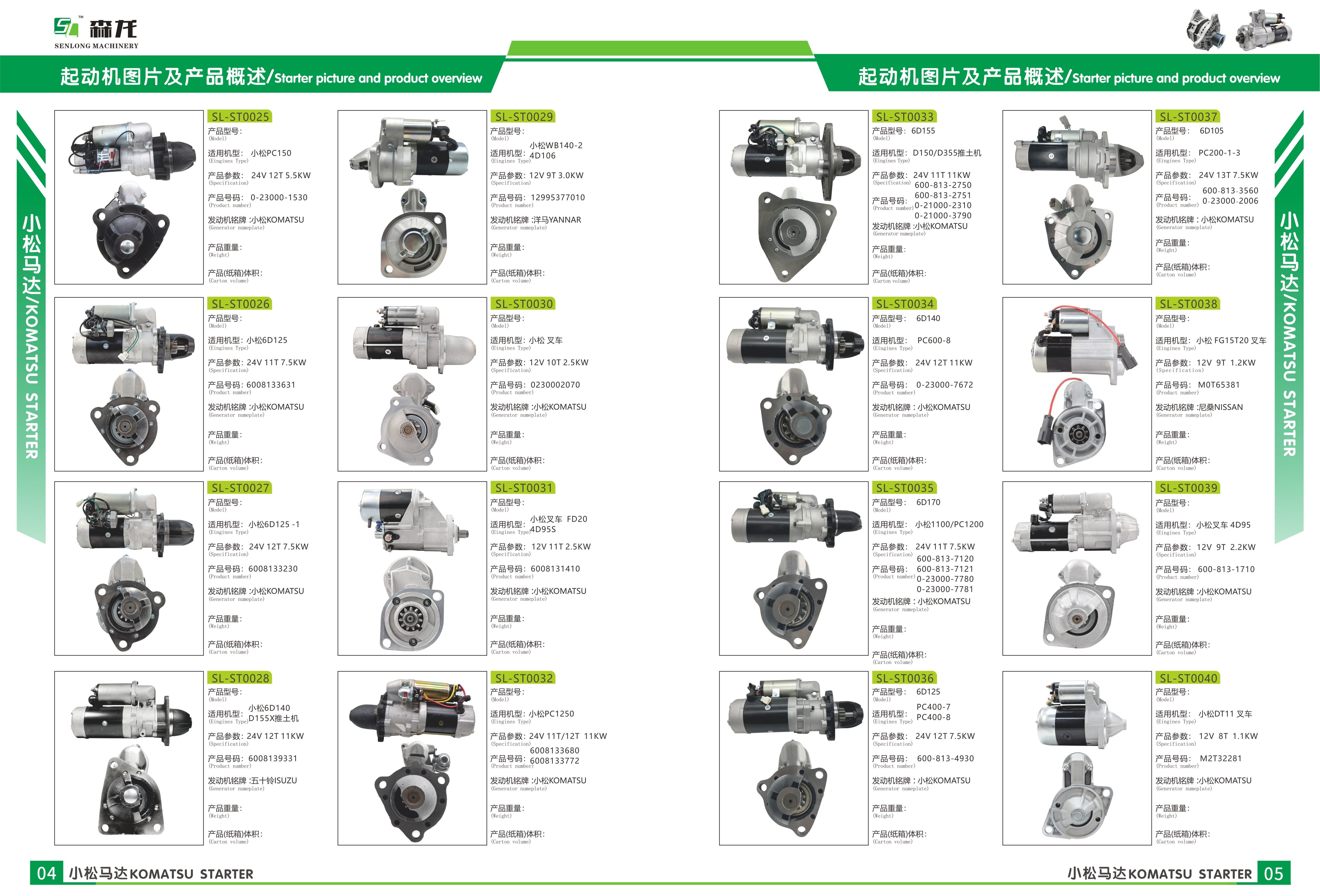 12V 8T 1.4KW Starter Motor Suzuki Outboard Motor DF115 31100-61J00 3110061J00 M2T46881 M2T46881ZJ 31100-77500 M2T46881