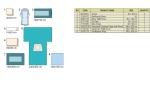 Obstetrics and Gynaecology Disposable Surgical Cesarean Section Drape Pack