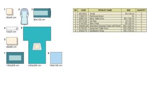 Quality Obstetrics and Gynaecology Disposable Surgical Cesarean Section Drape Pack wholesale