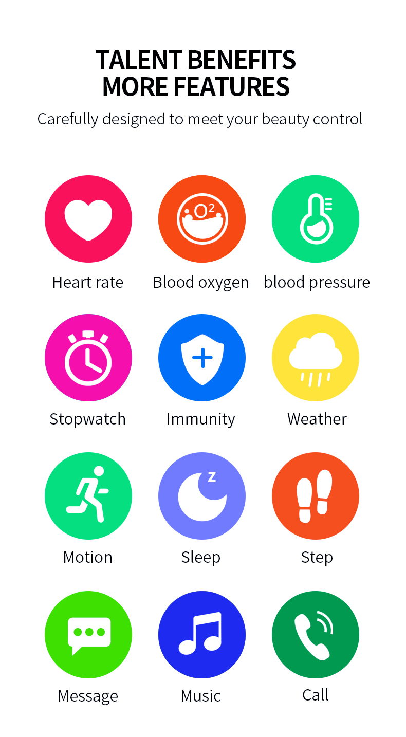 Digital 1.28inch Custom Smart Watch Heart Rate Blood Sugar Watch