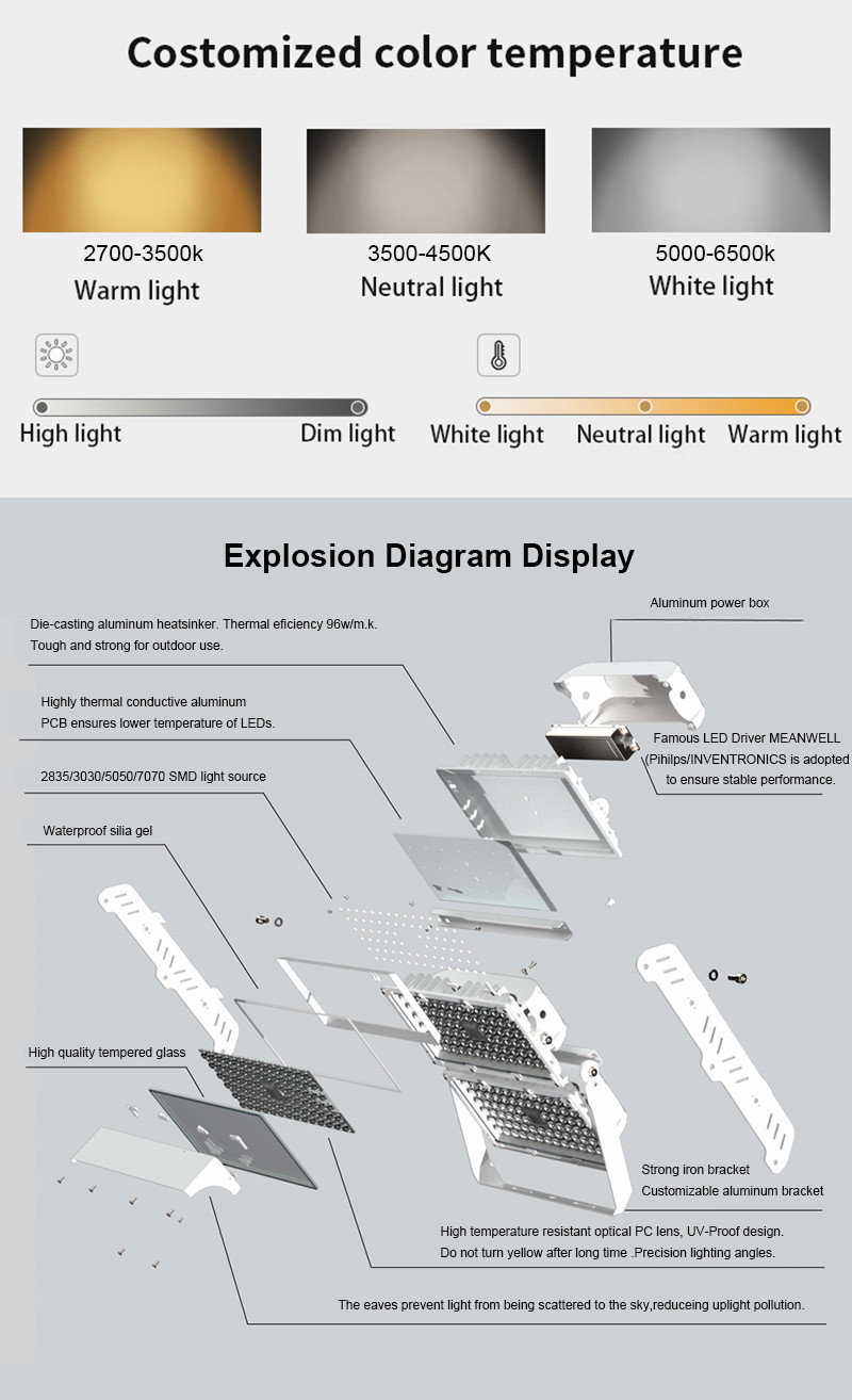 Ip66 Smd Typ AC LED Street Light 500W Aluminum Module Lamp For Road