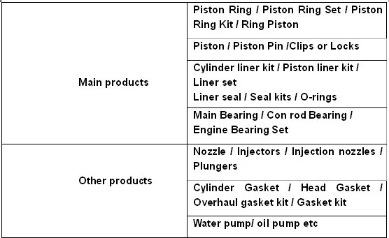 118mm Piston Diameter Diesel Engine Bearings 6D16 Main Bearing Set For Mitsubishi ME999199