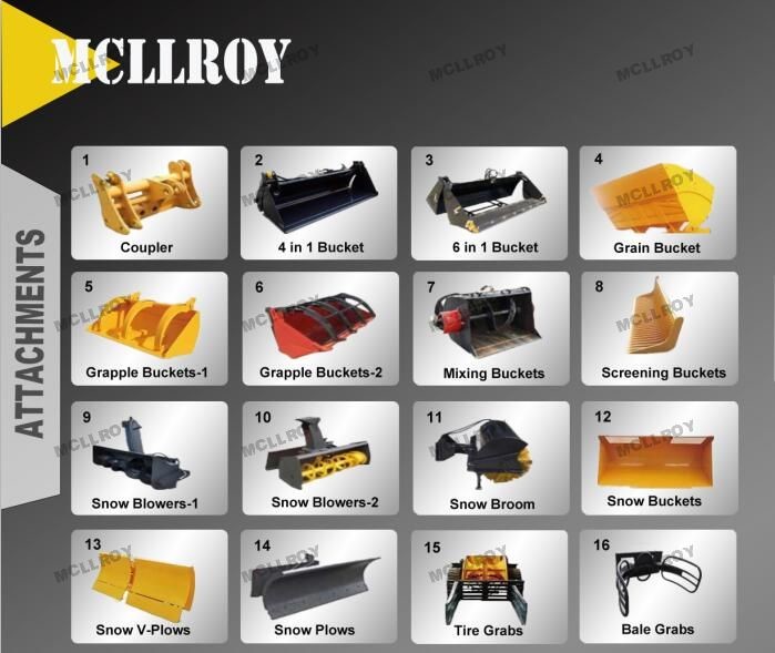 Mechanical Joystick Compact Articulated Wheel Loader Heavy Equipment Front End