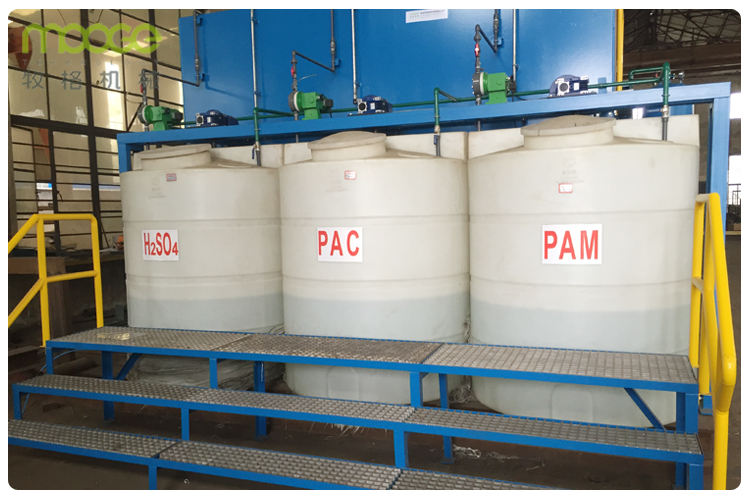 Domestic Aluminum Shredder Machine 5-20t/H Water Recirculating System