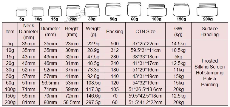 50g Face Cream Recycled Cosmetic Glass Jar With Bamboo Cap