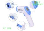 Most Accurate Non Contact Infrared Forehead Thermometer For Baby