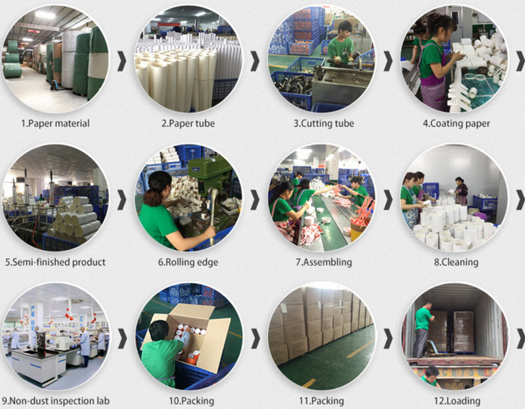 Handcraft Paper Packaging Boxes Oil Varnishing For Small Home Appliances