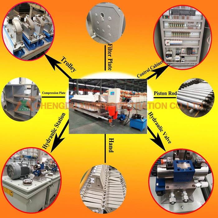 Polypropylene Mud Diaphragm Industrial Filter Press For Beverage Factory