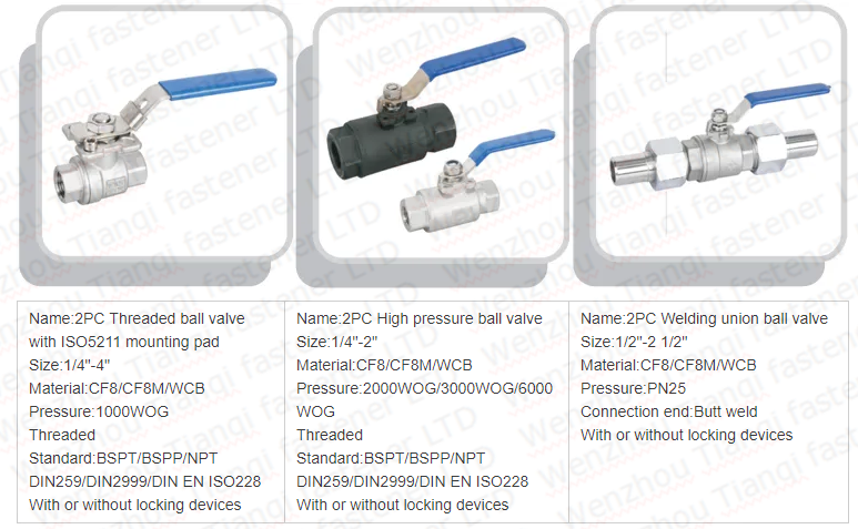 Customized PTFE Seal High Pressure Diaphragm Structure 1/4 Inch Stainless Steel 316 Ball Valve for Port Size ISO9001 Certified