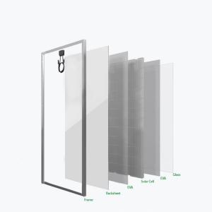 Quality 3.2mm Toughened Extra Clear Float Glass For Solar Photovoltaic Panel Windows wholesale
