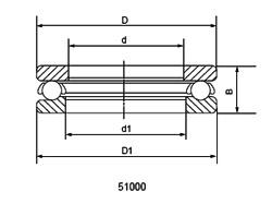 Quality Double Direction Thrust Ball Bearings 51317 wholesale