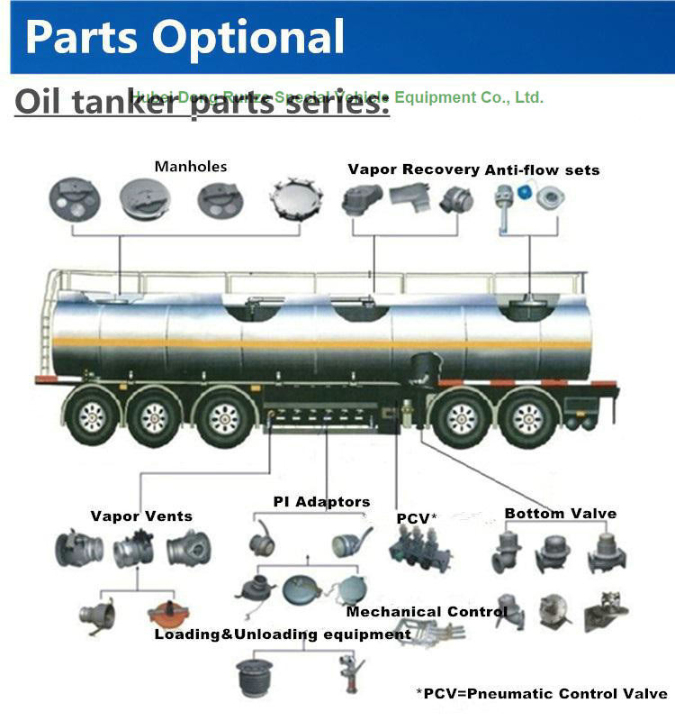 Tri Axle Stainless Steel Tank Semi Trailer For Palm Oil / Crude Fuel / Petrol Oil Delivery