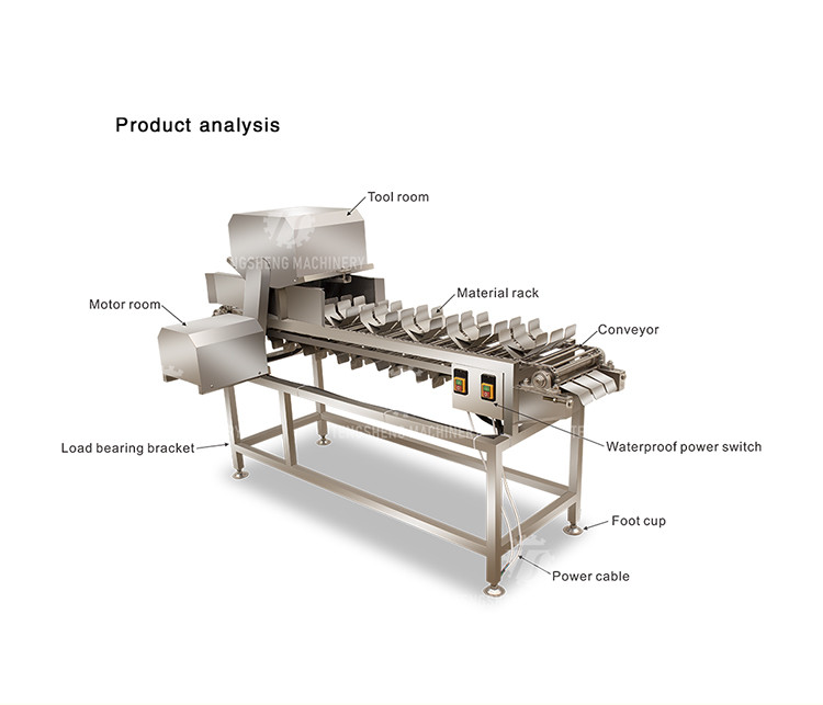 380V 150KG Luffa pumpkin asparagus cucumber lettuce bitter melon slicing machine specifications can be fixed