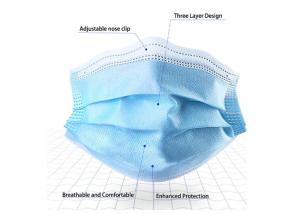 Quality Mouth Nose Disposable Face Mask Sanitary Adjustbale Nose Clip Blue Color wholesale