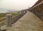 Weaving Mesh 80x100 Electric Galvanized Gabion Box
