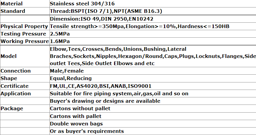 Sanitary Stainless Steel 301/304/316 Pipe Fitting Hydraulic Crimp Fittings in Standard