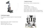 Automatic Rotary Premade Bag Packing Machine For Nuts Candy Snack