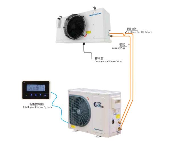 DCF030AM Electronic expansion valve control cooling fast, high efficiency