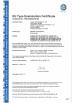 FUZHOU THINMAX SOLAR CO., LTD Certifications