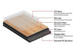 Dry Back 3mm Thickness Commercial Luxury Vinyl Tile , DIY Vinyl Floor Tiles Wood