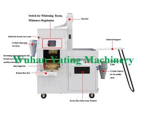 Quality Small Scale Modern Rice Mill Machinery 300kg Per Hour Rice Mill Equipment wholesale