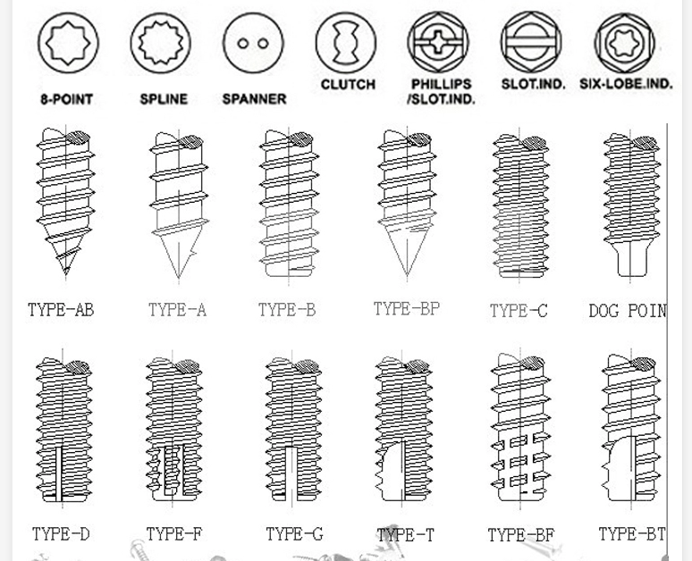 DIN 933 HDG Full Threaded Hex Bolt for Industrial Grade 4.8/8.8/10.9/12.9