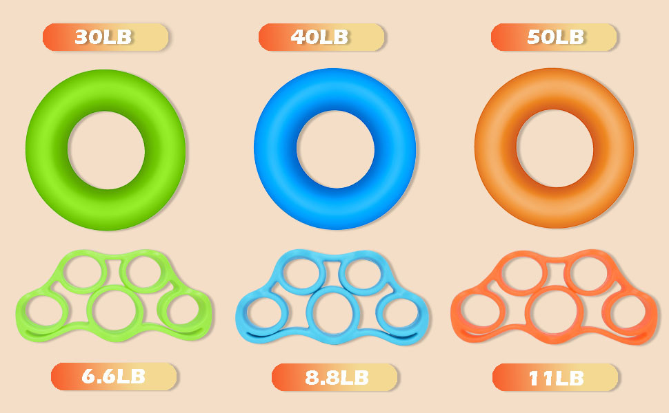Silicone Hand Grip Strengthener Finger Exerciser Grip Strength Trainer NEW MATERIAL Forearm Grip Workout FingerStretcher
