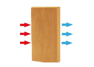 Quality Agriculture Greenhouse Cooling System , Aluminum Cooling Pad For Chickens wholesale