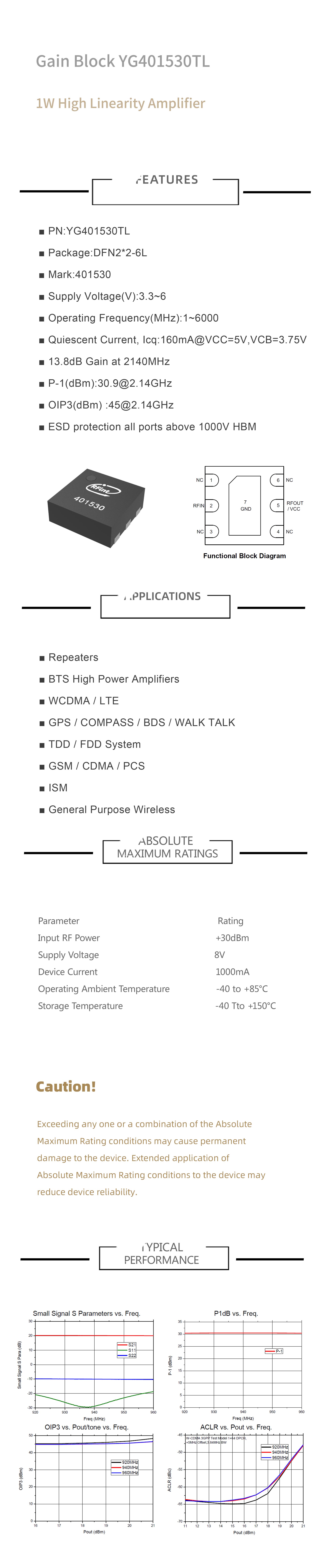 Wireless Lan Wifi Gain Block Amplifier For WCDMA Network BTS High Power Amplifiers