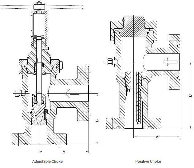 Tungsten Carbide Valve Trim And Assembly Parts Highly Durable For Oil Industry