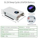48V Solar Lithium Battery 100Ah 200Ah 300Ah 5Kwh 10Kwh Home Solar Power Battery