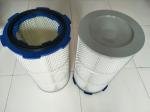 Industrial Spunbond Pleated Filter Cartridge Dust Collector OD325