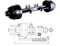 Quality Commercial German Type Semi Trailer Axles Fuwa Round 420X220MM 1840mm wholesale