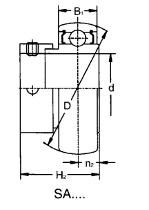 SA205 Pillow Block Insert Bearing Spherical Ball Bearing with Z1 Noise Level 0.19KG