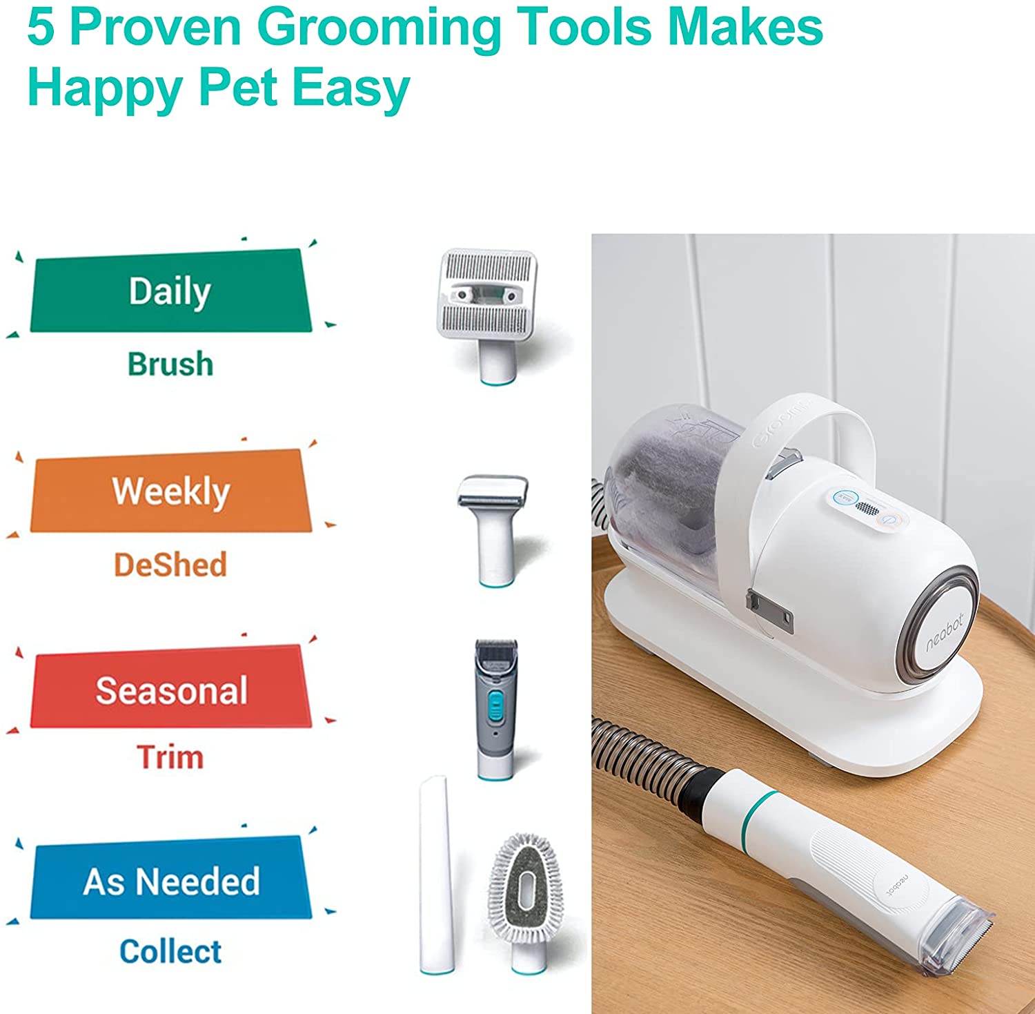 Pet Grooming Kit Low db Vacuum Cleaner Trimmers Blades Charging Time Not Applicable