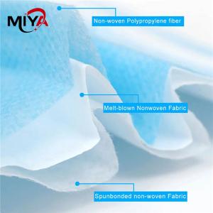 Quality 25gsm Tear Resistant Medical Spunmelt Nonwovens wholesale