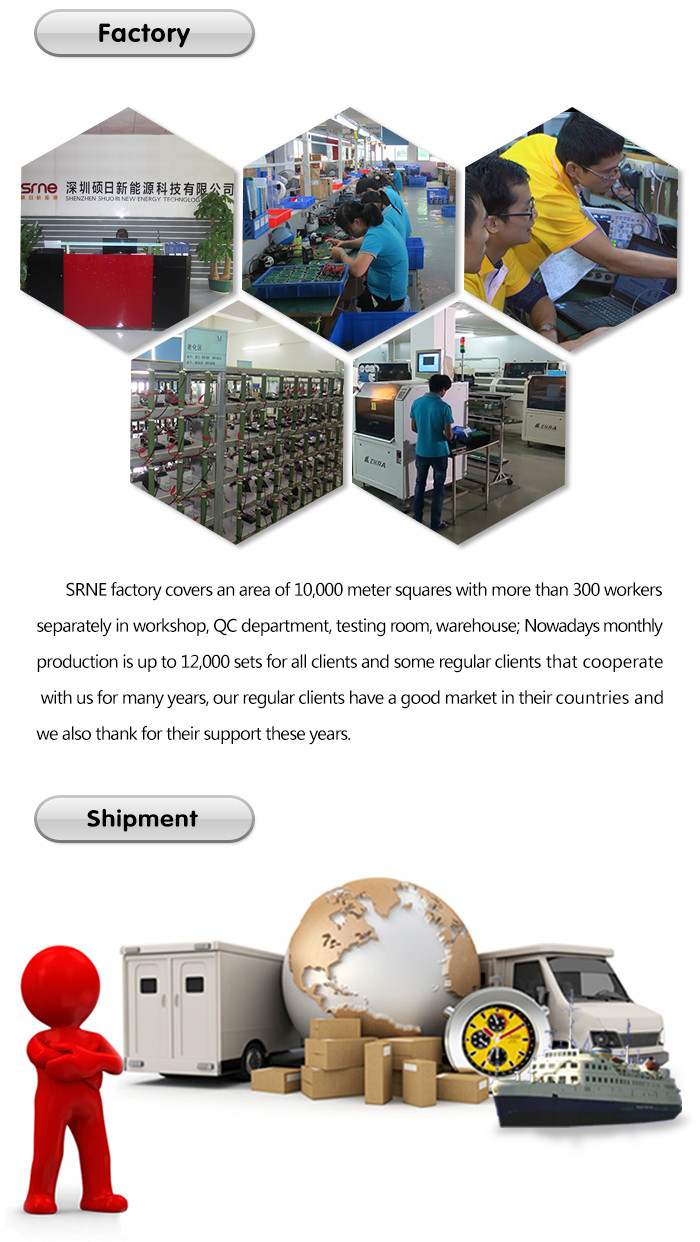 SRNE Solar Power Accessories