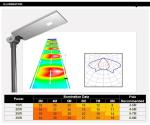 china Integrated Solar Street Light, china Integrated Solar Street Light