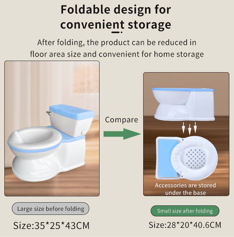 Eco-Friendly Plastic Baby Potty Toilet With Cute Cartoon Design OEM/ODM Potty Training Toilet