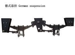 Quality BPW trailer parts 3 axle germany suspension wholesale