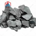 Export Quality FTi35 FeTi70 Ferro Titanium Supplier At Competitive Price