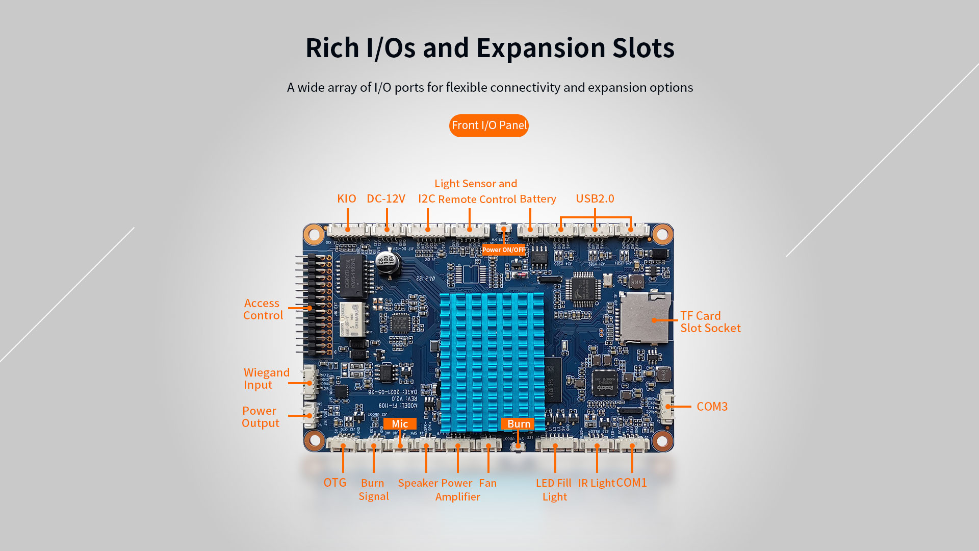 Face Recognition Access Control Motherboard Fi-1109 Wiegand, relay interface