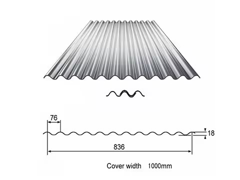Special Offer on Z61-Z90 Coating Galvanized Corrugated Roofing Steel for 470mm Width