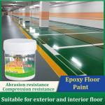 State-of-the-Art Liquid Coating Waterborne Polyurethane Resin Floor for Garage